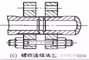 工艺管道知识，十几分钟系统学习管道知识！