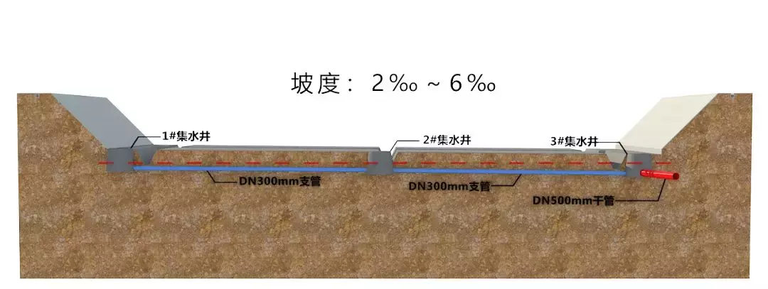 “安全月”示范工地长啥样？教科书级别