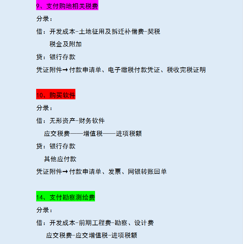 资深老会计总结：超全房地产实操账务处理，简单好记小白也能上手