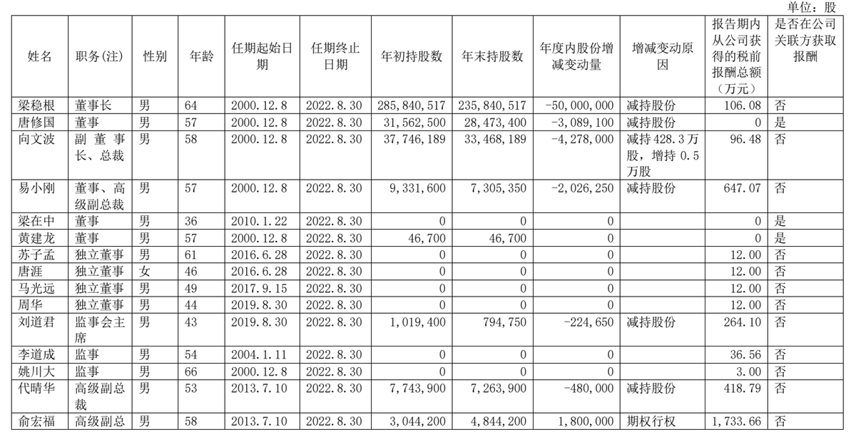 三一重工——中国工程机械行业第一品牌