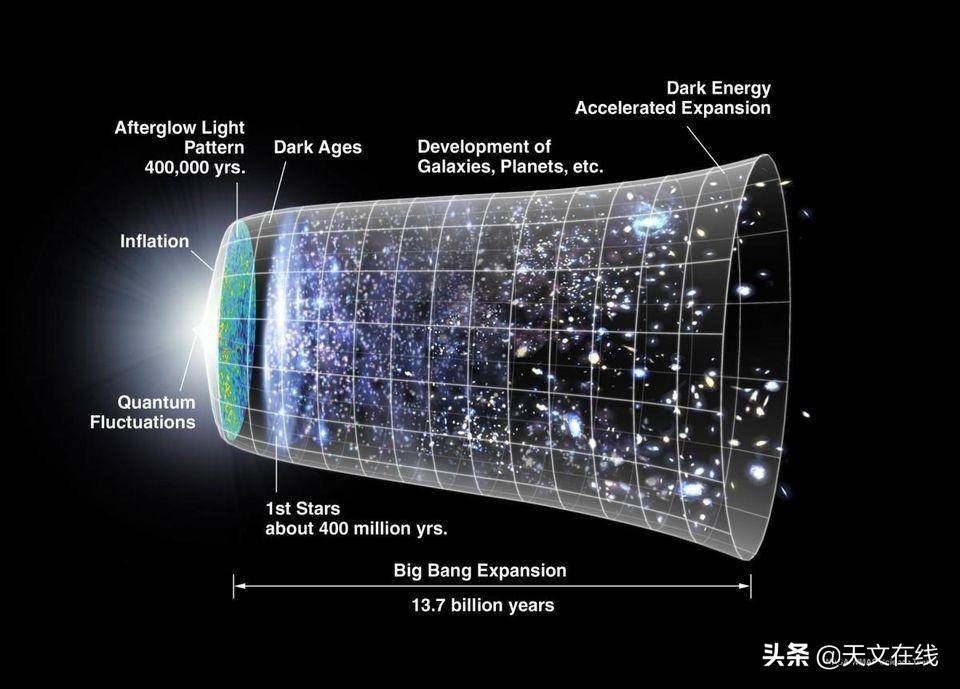 宇宙足球(宇宙宝宝大约足球那么大)