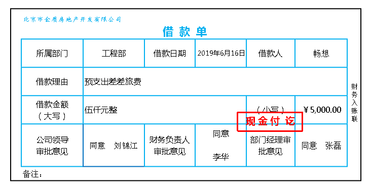房地产开发企业做账处理及55笔账务处理案例