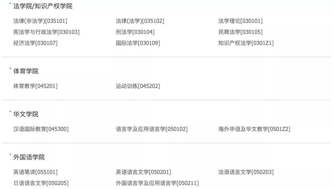 高校研究所丨22/23考研择校推荐第14期暨南大学