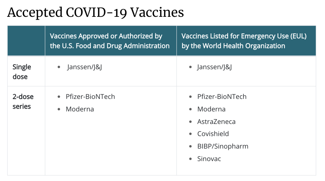 官宣！美国入境政策大变，留学生看完直接傻眼…