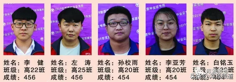 浑源七中晒出2019高考达二本达线分数