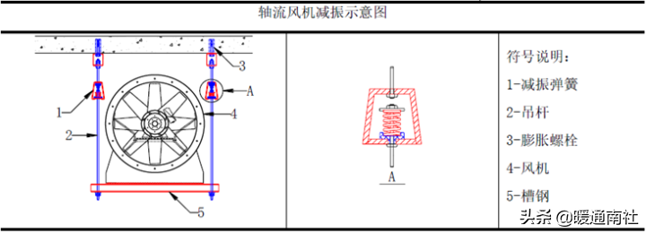 超高层中间设备层机电安装技术指南