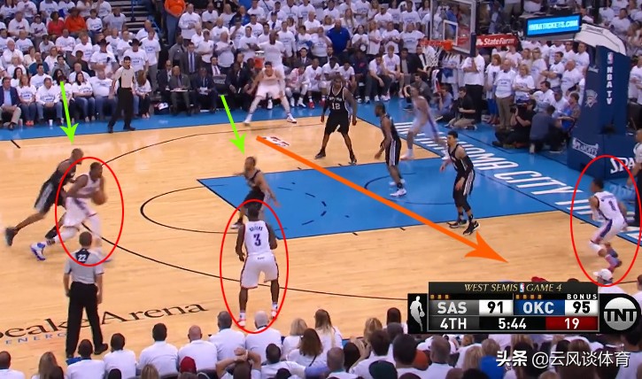 马刺vs雷霆第四场（回顾丨2016年雷霆VS马刺G4，威少突然完成觉醒，雷霆借势直上云霄）