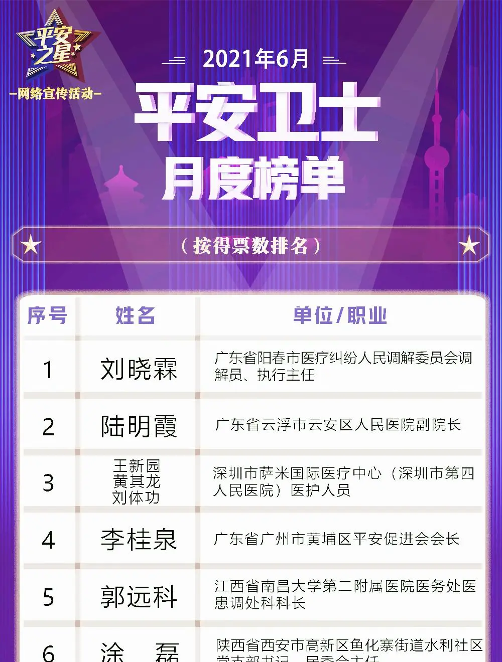 缝合23针！他的伤口里都是碎玻璃渣
