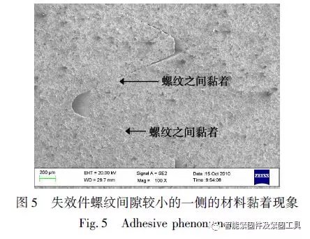 接头螺纹咬死失效原因分析...