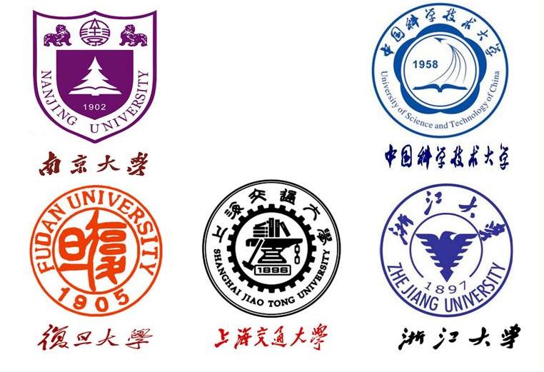 中国最顶尖八所大学，中国最顶尖八所大学都有哪些？