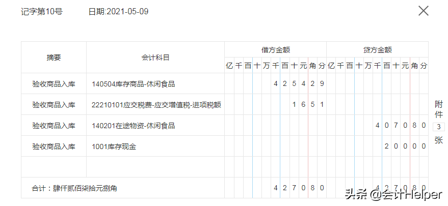 超市会计的账务处理如何做？这72笔超市会计分录应用案例，拿去用