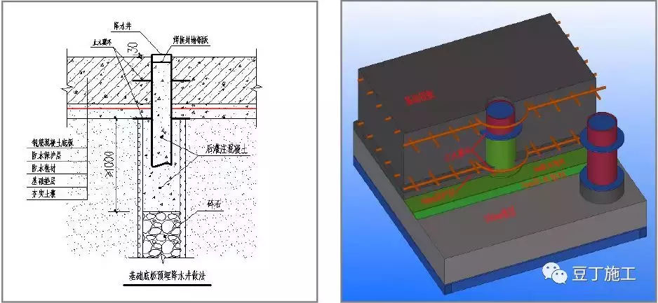 49个建筑防水工程标准化节点做法，渗漏不再是难题