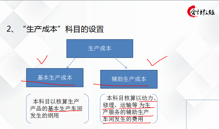 新手必看，资深会计教你如何快速学会企业成本核算，纯干货