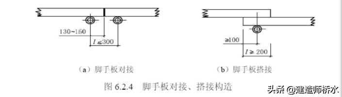 落地架体搭设构造要求（含扣件式脚手架计算书）