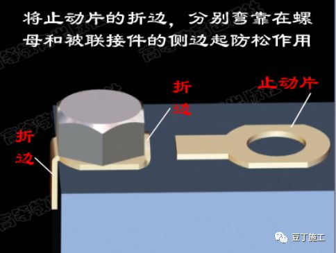 德国制造的创新紧固连接件，大家看看牛不牛？