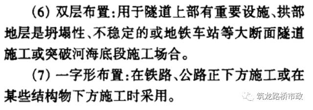 分享 | 一次性搞懂隧道管棚超前支护