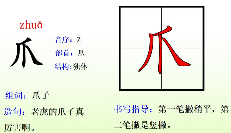 狐假虎威的假是什么意思（二上第21课狐假虎威图文讲解）