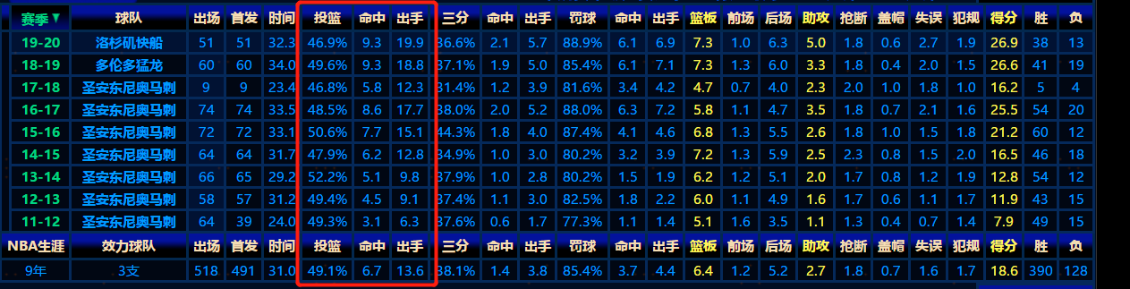 内斯特洛维奇特点(深度：伦纳德从糙汉到FMVP，非典型马刺制造)