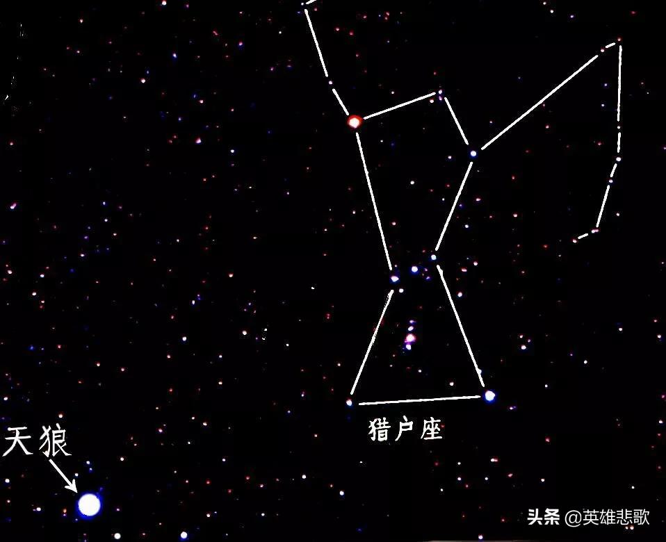 天狼星與貪狼星,別傻傻地分不清,它們不是一顆星