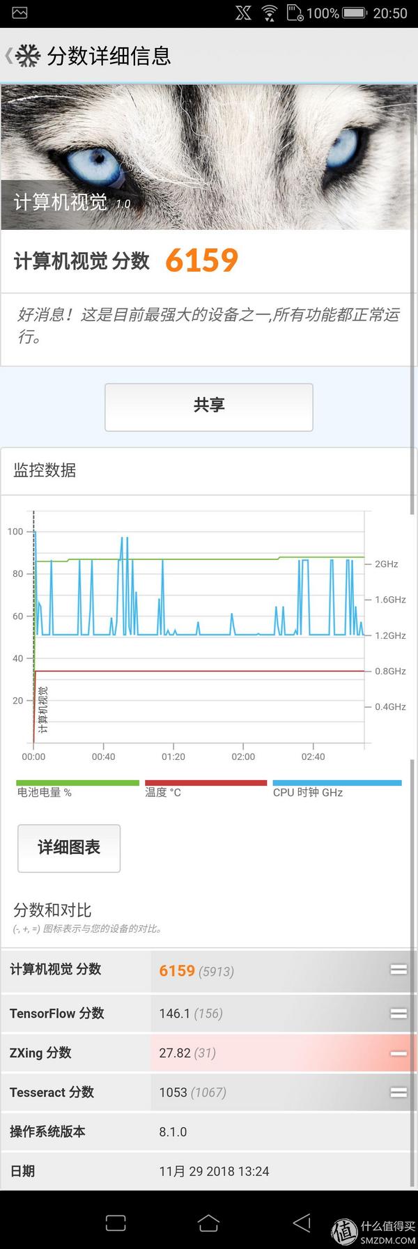 电竞文辞(ROG游戏手机，每一个细节都很ROG)