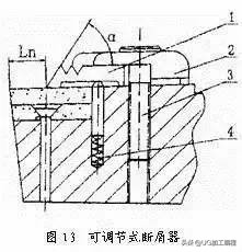 想提高工作效率还能预防机床事故，有些刀具断屑知识你必须了解！