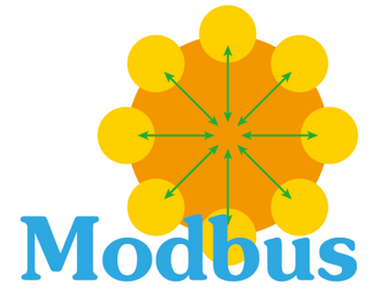 modbuscanmodbus总线