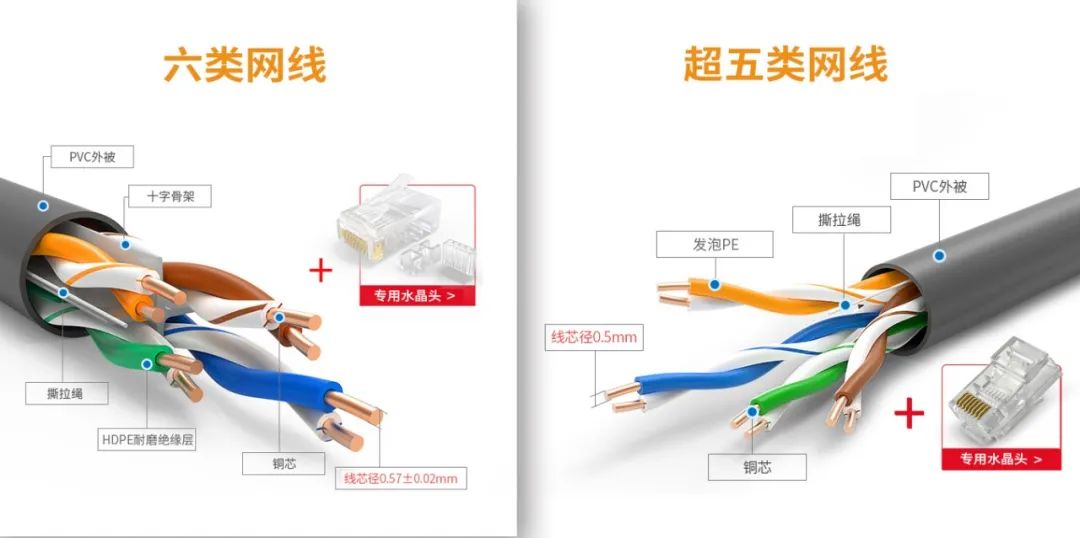 水晶头知识大盘点