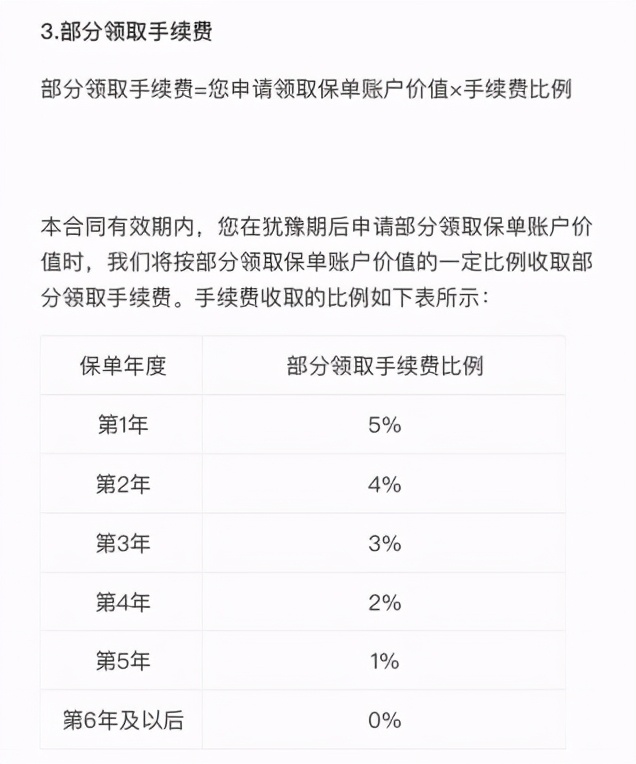 支付宝的养老金可靠划算吗？5分钟深度剖析