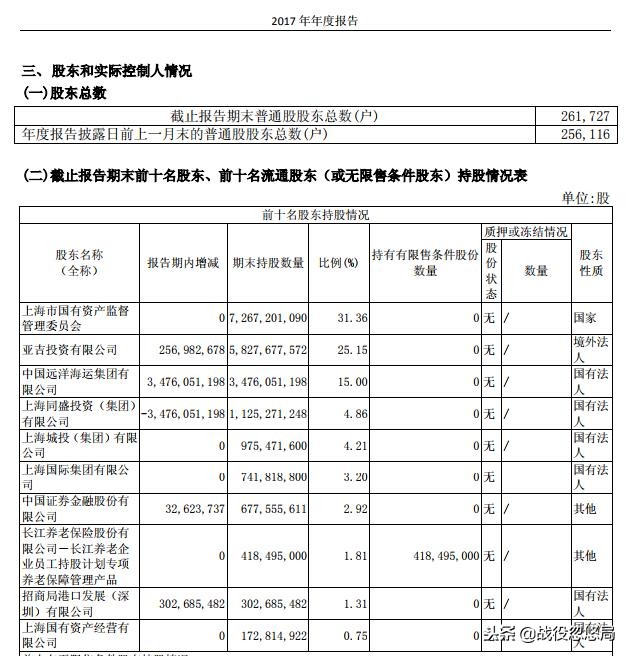 上海上港中超什么时候上市(上港夺冠到底花了多少亿？权威数据解读)