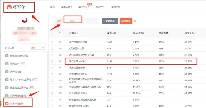 怎样开网店赚钱（现在做淘宝要怎么做才能赚钱呢？）