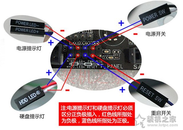 自己如何组装电脑主机？diy电脑组装教程图解详细步骤+装机心得