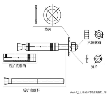 锚栓和螺母需要配套吗？这些锚固知识要懂，别OUT了