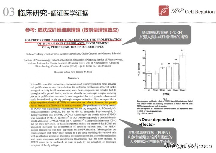 婴儿针究竟是灵丹妙药 还是市场营销包装下的产物？