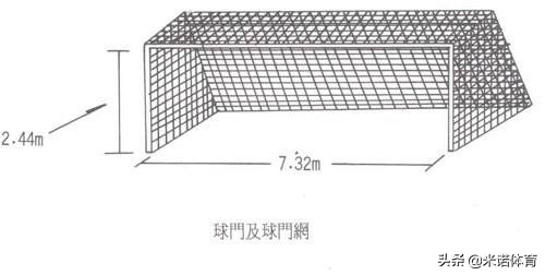 足球中什么是死球(足球的规则技巧基本常识)