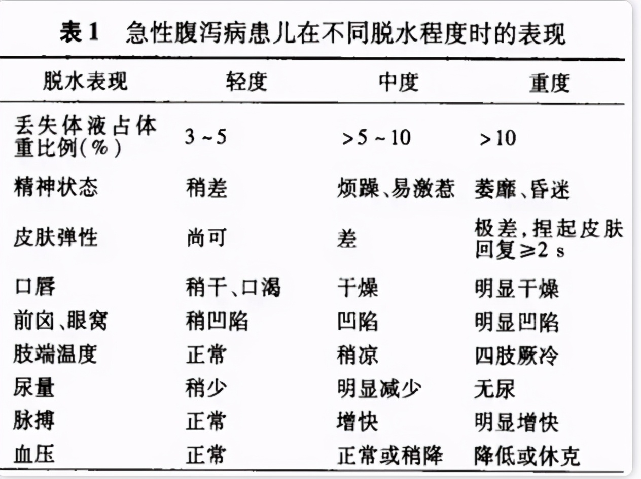 “轮”流来袭！多家医院发出预警！|一周健闻