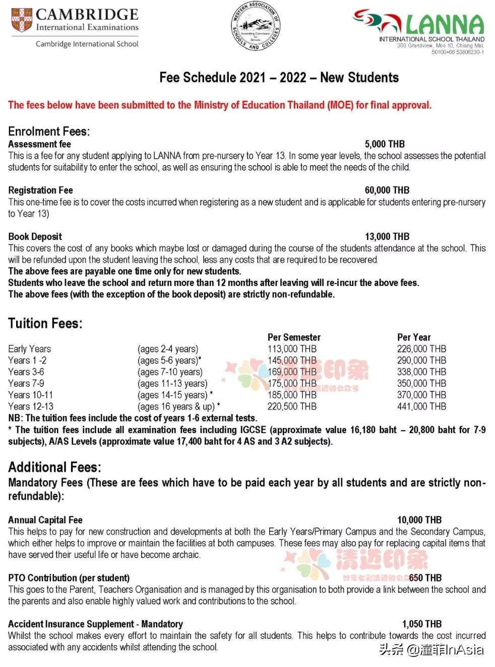 清迈32所国际学校、双语学校、私立学校、幼儿园2021年度大全