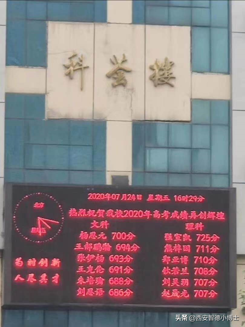 2020年工大/高新/远一/建大/博迪学校高考喜报