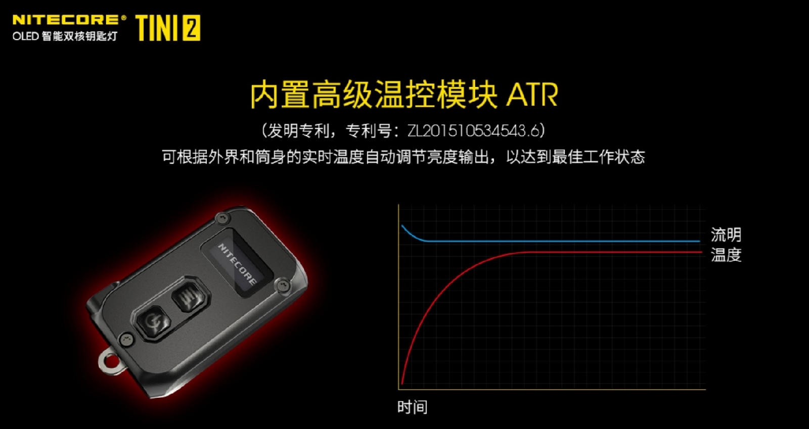 温暖整个冬天，NITECORE TINI2钥匙扣手电