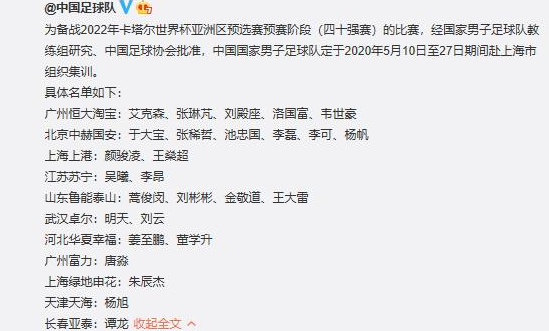 恒大再次冲击亚冠(恒大冲击亚冠冠军，却传来坏消息！卡帅遇烦恼，国安争进8强也悬)