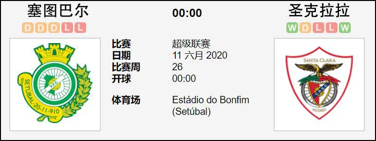 他会参加明日的西甲揭幕战(葡超名门尽灭，复制迎西甲？公推：拜仁)