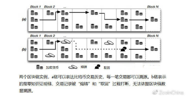 pi币的优点（pi币有什么应用价值）-第5张图片-科灵网