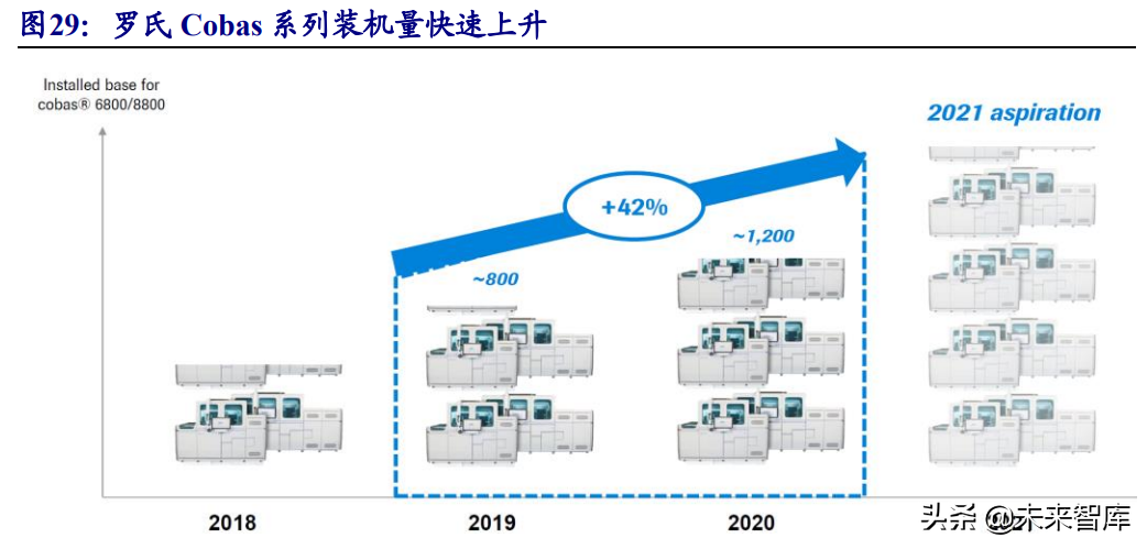 高分子耗材行业深度报告：朝阳行业，孕育世界级企业的摇篮