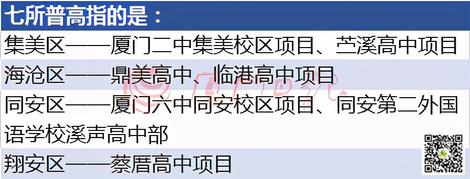快讯！建16所普高、普职融通，还有午餐工程等，今年厦门教育要做这些事