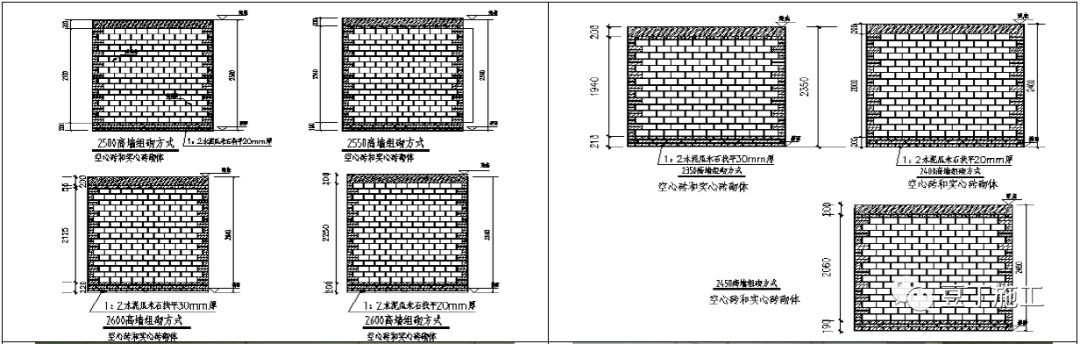 砌筑、抹灰、地坪工程技术措施可视化标准