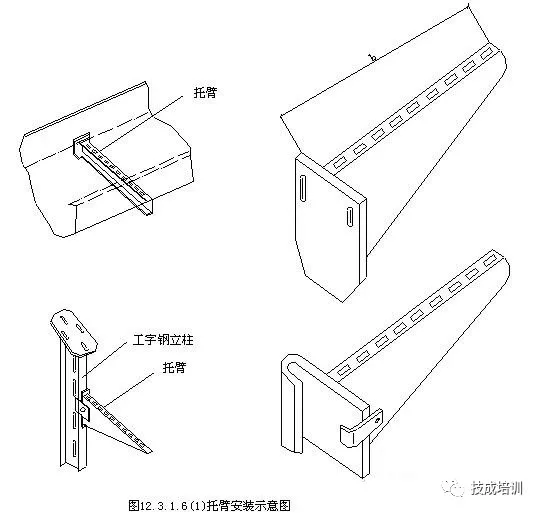 电缆桥架安装施工流程及规范