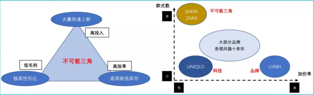 “中国最神秘的百亿美金公司”，藏不住了