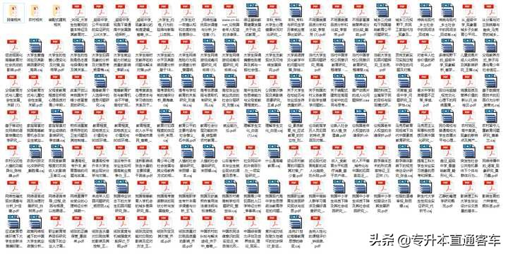 如果你是一名迷茫处于人生低谷中的专科生 那就来看看吧