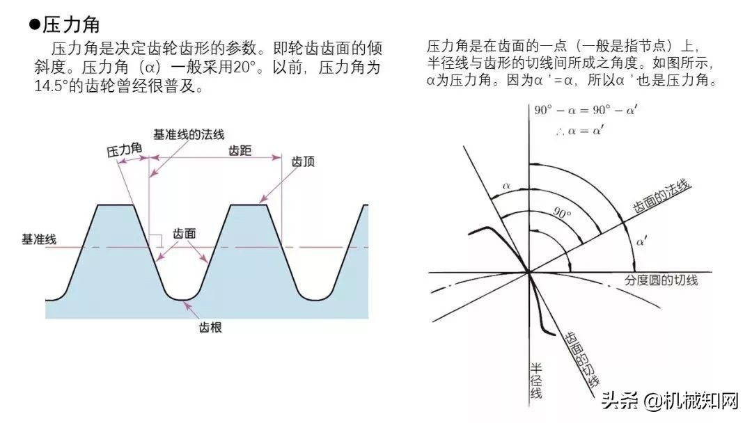 近百页PPT，自动化非标设计各标准件选型知识