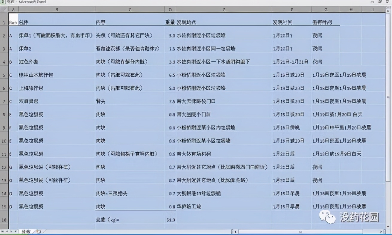 1.19南大碎尸案：刁爱青遇害始末