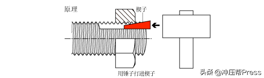 永不松动的螺母：把图纸给你，你都造不出来